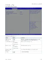 Preview for 162 page of S&T kontron COMe-bBD6 User Manual