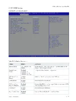 Preview for 176 page of S&T kontron COMe-bBD6 User Manual