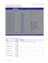 Preview for 192 page of S&T kontron COMe-bBD6 User Manual