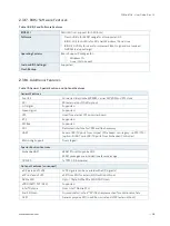 Preview for 28 page of S&T Kontron COMe-bTL6 User Manual