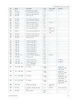 Preview for 53 page of S&T kontron COMe-bV26 User Manual