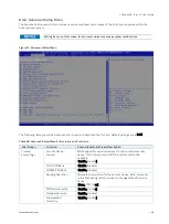 Preview for 66 page of S&T kontron COMe-bV26 User Manual