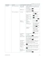 Preview for 73 page of S&T kontron COMe-bV26 User Manual