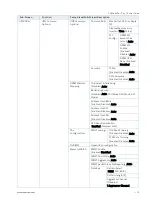 Preview for 75 page of S&T kontron COMe-bV26 User Manual