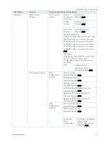 Preview for 77 page of S&T kontron COMe-bV26 User Manual