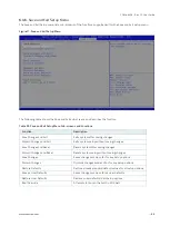 Preview for 88 page of S&T kontron COMe-bV26 User Manual