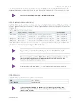 Preview for 21 page of S&T kontron COMe-cEL6 User Manual