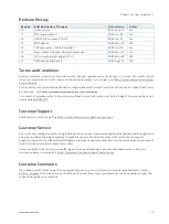 Preview for 5 page of S&T Kontron COMe-cTL6 User Manual