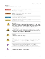 Preview for 6 page of S&T Kontron COMe-cTL6 User Manual