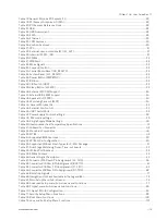 Preview for 12 page of S&T Kontron COMe-cTL6 User Manual