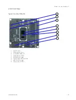 Preview for 22 page of S&T Kontron COMe-cTL6 User Manual