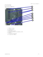 Preview for 23 page of S&T Kontron COMe-cTL6 User Manual