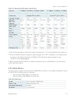 Preview for 25 page of S&T Kontron COMe-cTL6 User Manual