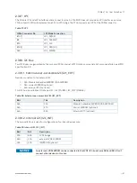 Preview for 31 page of S&T Kontron COMe-cTL6 User Manual