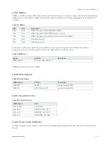 Preview for 32 page of S&T Kontron COMe-cTL6 User Manual