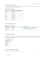 Preview for 35 page of S&T Kontron COMe-cTL6 User Manual