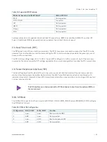 Preview for 50 page of S&T Kontron COMe-cTL6 User Manual