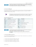 Preview for 55 page of S&T Kontron COMe-cTL6 User Manual