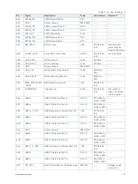 Preview for 57 page of S&T Kontron COMe-cTL6 User Manual