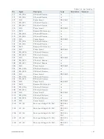 Preview for 67 page of S&T Kontron COMe-cTL6 User Manual