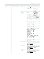 Preview for 79 page of S&T Kontron COMe-cTL6 User Manual