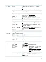 Preview for 86 page of S&T Kontron COMe-cTL6 User Manual