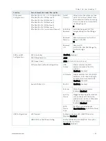 Preview for 95 page of S&T Kontron COMe-cTL6 User Manual