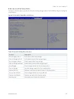 Preview for 101 page of S&T Kontron COMe-cTL6 User Manual