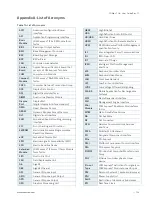 Preview for 104 page of S&T Kontron COMe-cTL6 User Manual