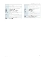 Preview for 105 page of S&T Kontron COMe-cTL6 User Manual