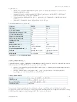 Preview for 26 page of S&T kontron COMe-cVR6 User Manual