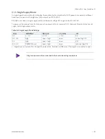 Preview for 43 page of S&T kontron COMe-cVR6 User Manual