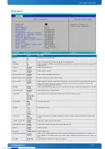 Preview for 47 page of S&T Kontron COMe-mBT10 User Manual