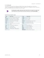 Preview for 45 page of S&T Kontron COMe-mEL10 User Manual