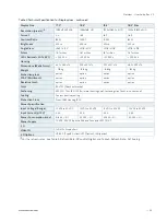 Preview for 22 page of S&T kontron EN00-Z41300-01 User Manual