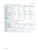 Preview for 23 page of S&T kontron EN00-Z41300-01 User Manual