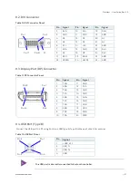 Preview for 51 page of S&T kontron EN00-Z41300-01 User Manual