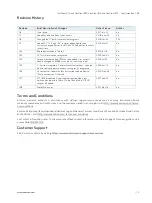 Preview for 5 page of S&T kontron FlatClient ECO User Manual