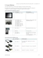 Preview for 19 page of S&T kontron FlatClient ECO User Manual