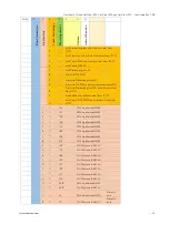 Preview for 23 page of S&T kontron FlatClient ECO User Manual