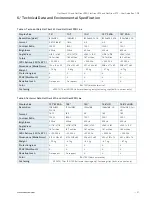 Preview for 27 page of S&T kontron FlatClient ECO User Manual