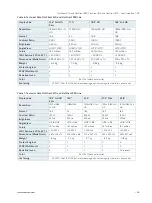 Preview for 28 page of S&T kontron FlatClient ECO User Manual