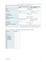 Preview for 29 page of S&T kontron FlatClient ECO User Manual