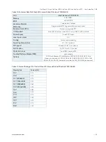 Preview for 30 page of S&T kontron FlatClient ECO User Manual