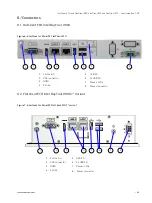 Preview for 63 page of S&T kontron FlatClient ECO User Manual