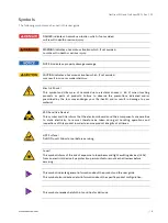 Preview for 6 page of S&T kontron FlatClient Series User Manual