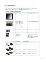 Preview for 18 page of S&T kontron FlatClient Series User Manual