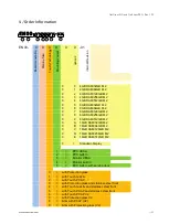 Preview for 21 page of S&T kontron FlatClient Series User Manual