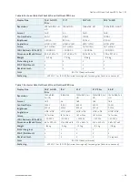 Preview for 26 page of S&T kontron FlatClient Series User Manual