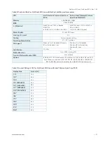 Preview for 27 page of S&T kontron FlatClient Series User Manual